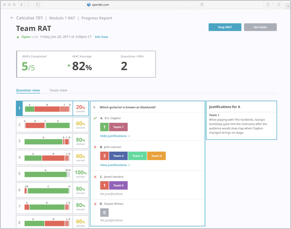 RAT Progress Report